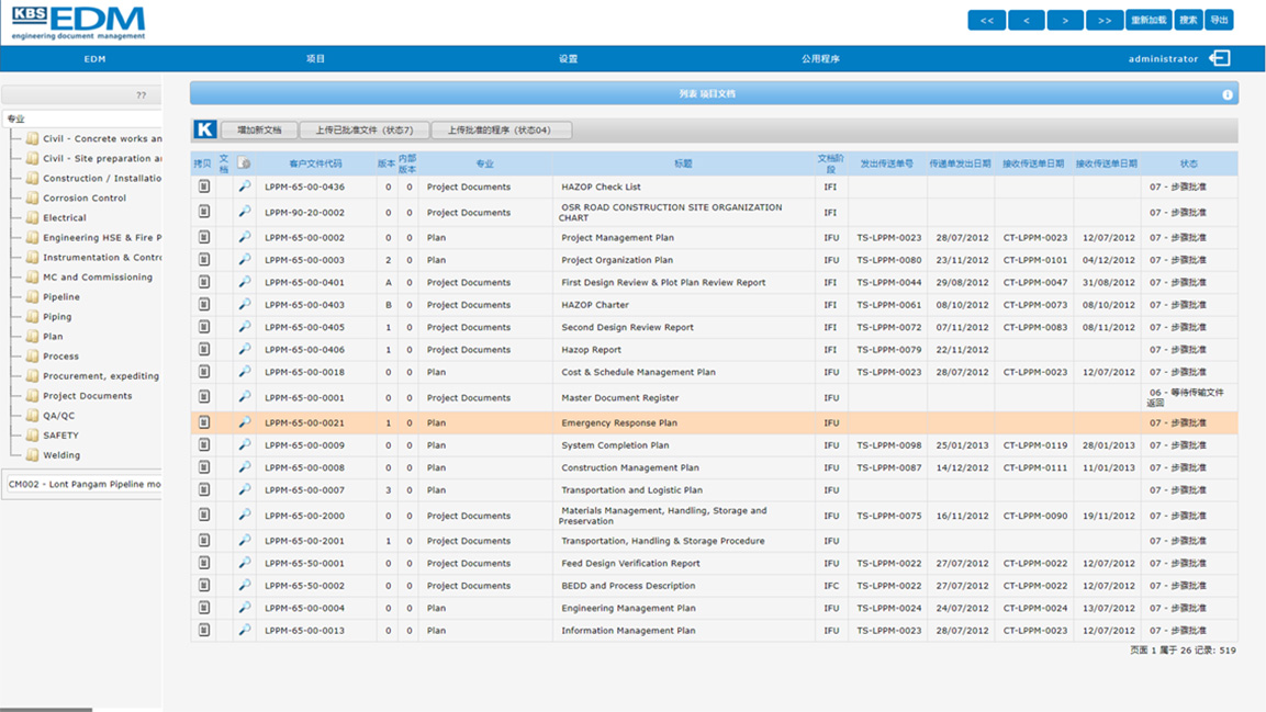 IntelliS Knowledge Forge: Document Management - An Often-Ignored Yet ...