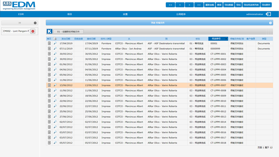 IntelliS Knowledge Forge: Document Management - An Often-Ignored Yet ...