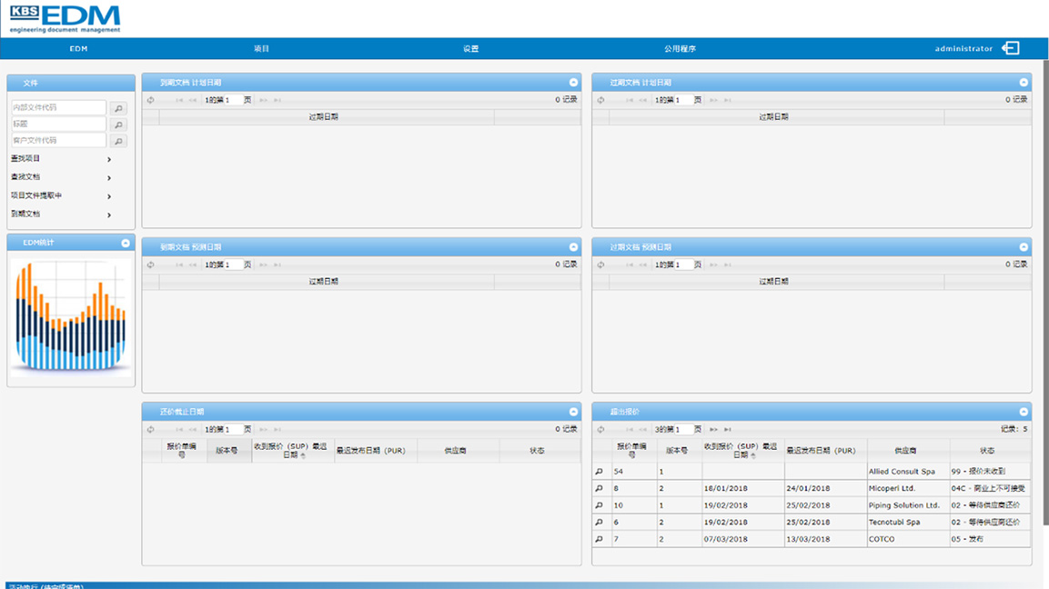 IntelliS Knowledge Forge: Document Management - An Often-Ignored Yet ...